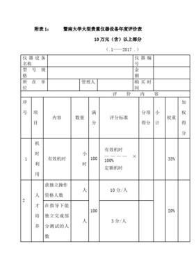 教学科研贵重仪器设备年度使用情况统计表的应用分析与改进建议——以教学专用仪器销售为视角